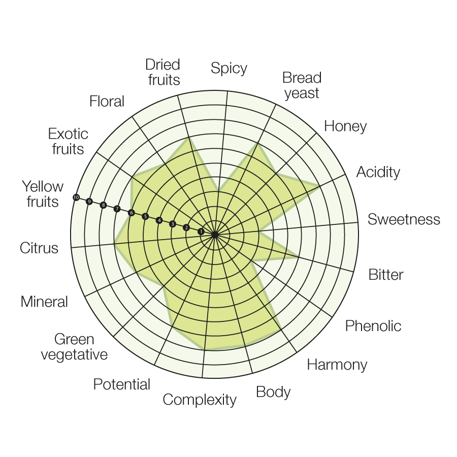 diagramma-khaos